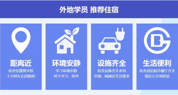 北京網校精品公開課 多元化數字藝術與職業技能培訓新選擇