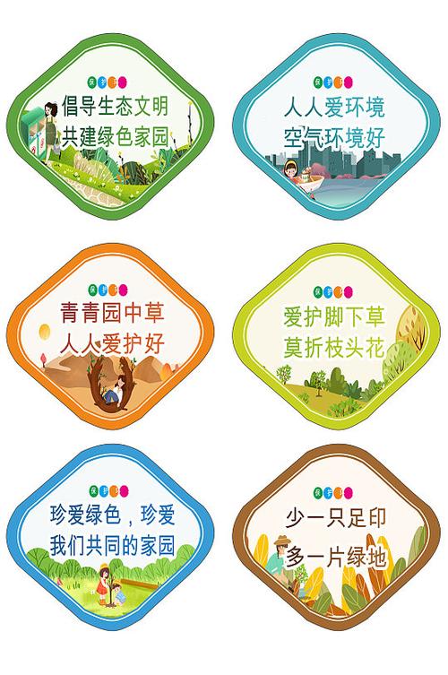 保護(hù)環(huán)境愛護(hù)環(huán)境標(biāo)牌設(shè)計(jì)指南 創(chuàng)意、原則與實(shí)踐
